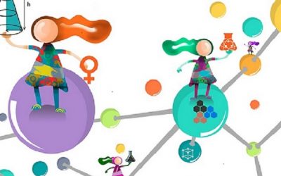 DÍA INTERNACIONAL DE LA MUJER Y LA NIÑA EN LA CIENCIA